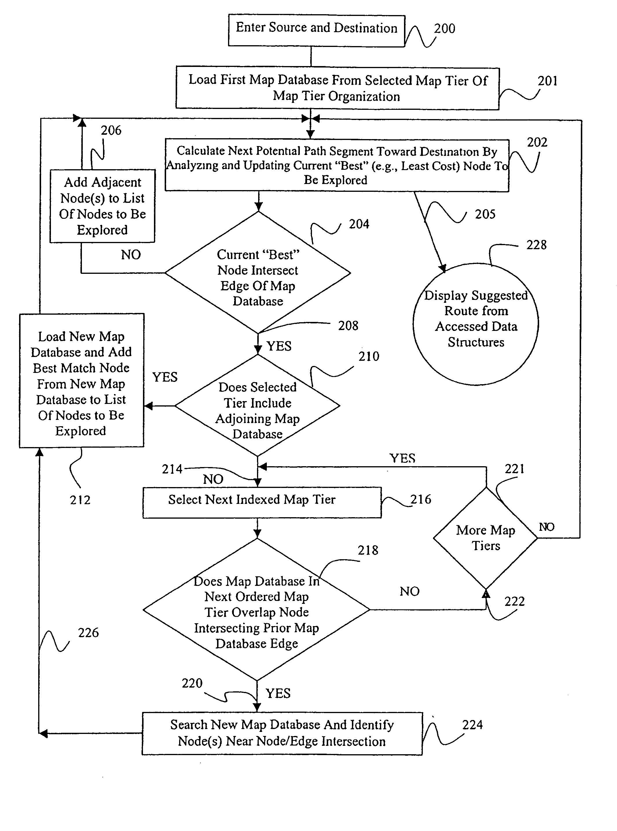 System and method for calculating a navigation route based on non-contiguous cartographic map databases