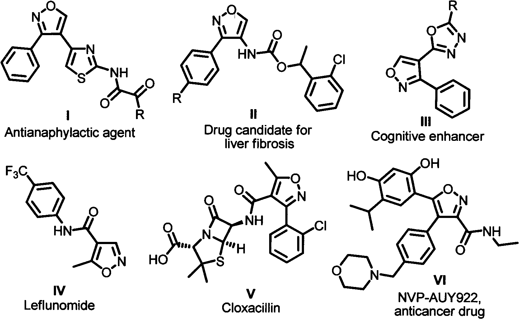 Synthetic method of 3,4-disubstituted isoxazole compound