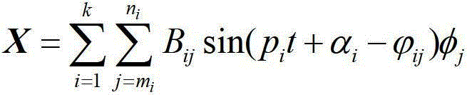 Aircraft wing rib dynamics determination method based on formation superposition method