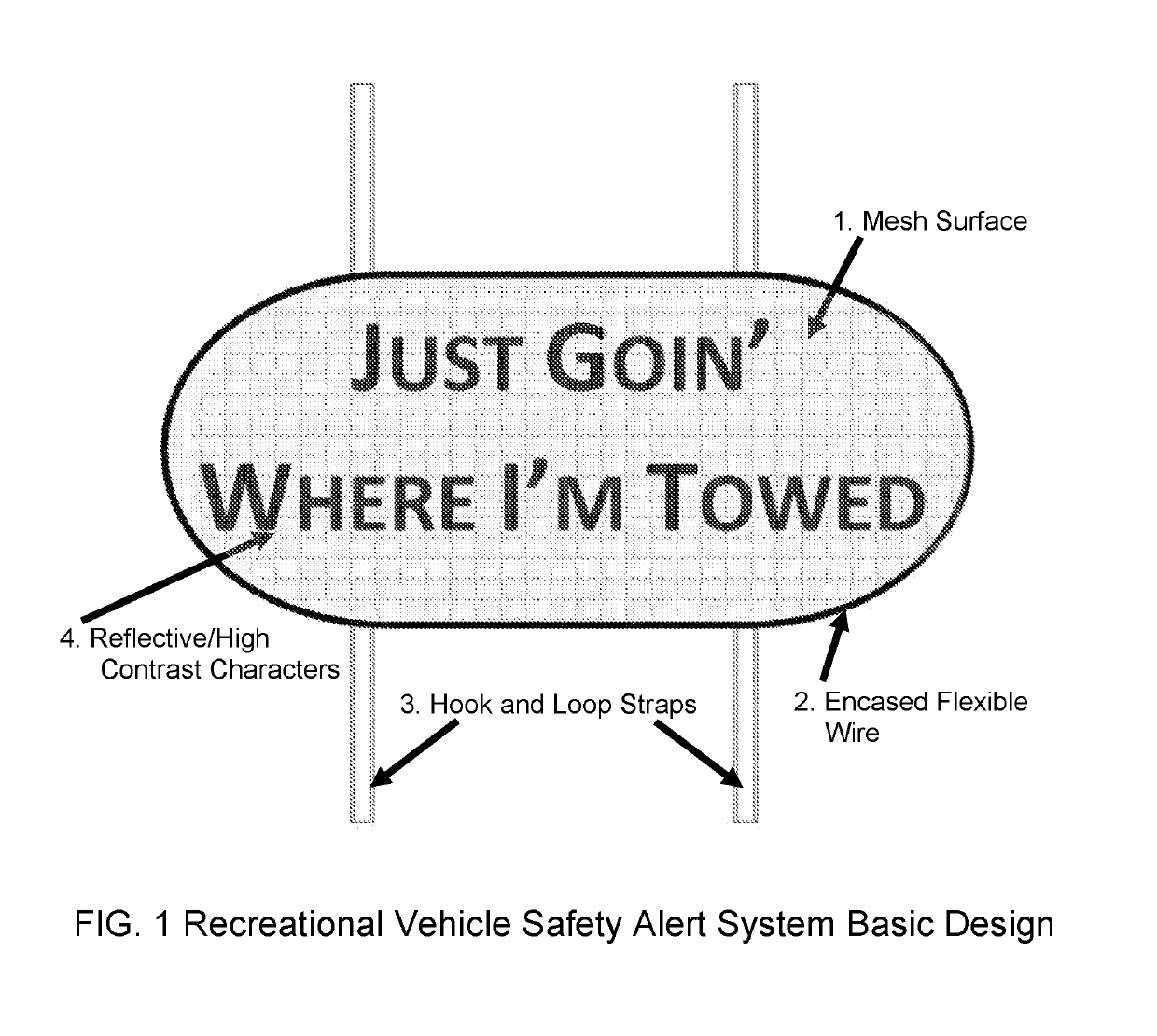 Recreational Vehicle Safety Alert System