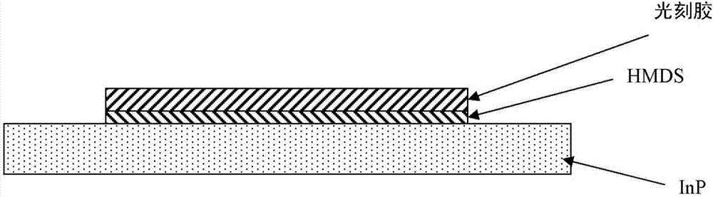 Method for electrochemically thinning and polishing InP-based RFIC (Radio Frequency Integrated Circuit) wafers