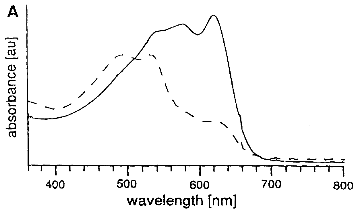 Three dimensional colorimetric assay assemblies