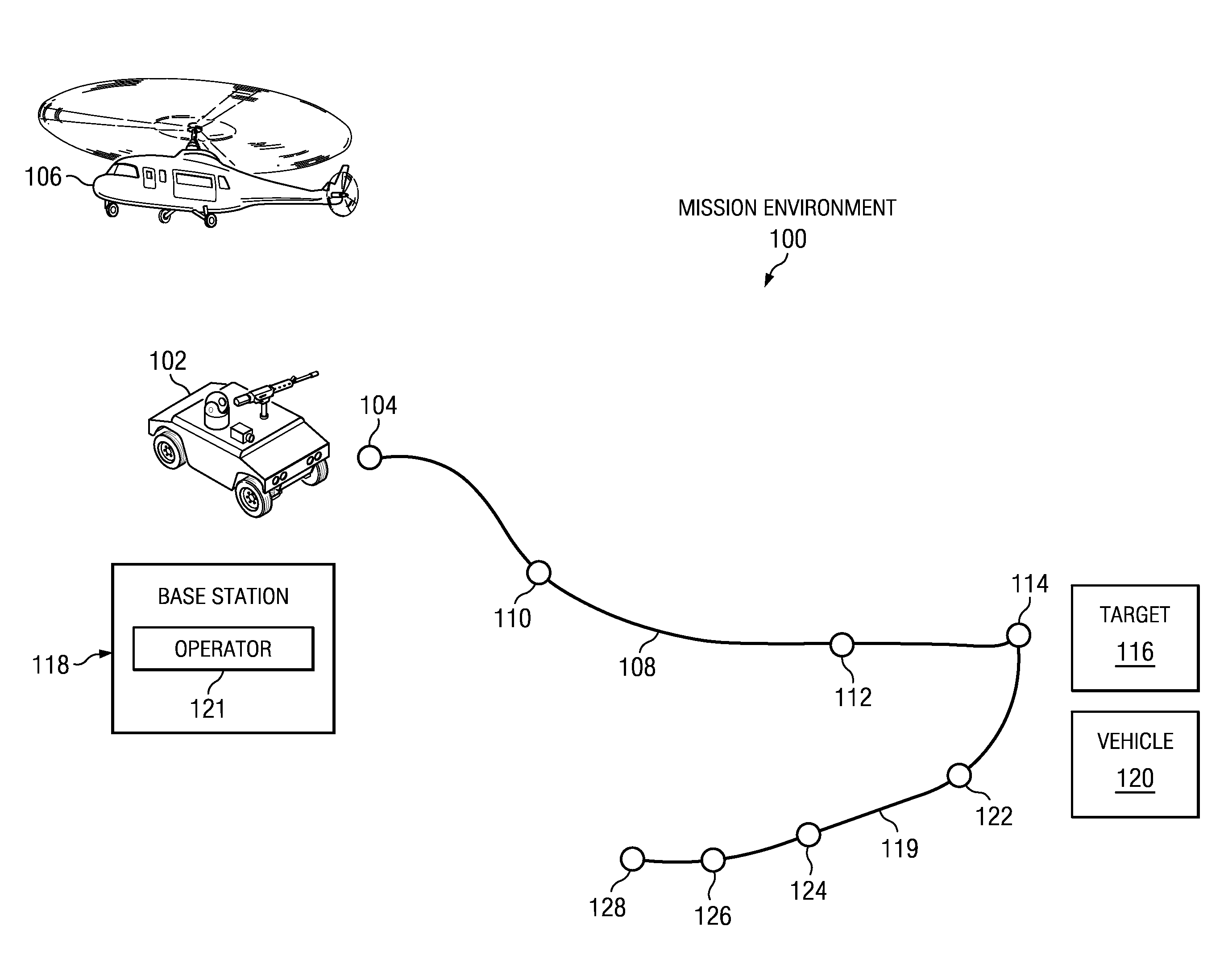 Unmanned Multi-Purpose Ground Vehicle with Different Levels of Control