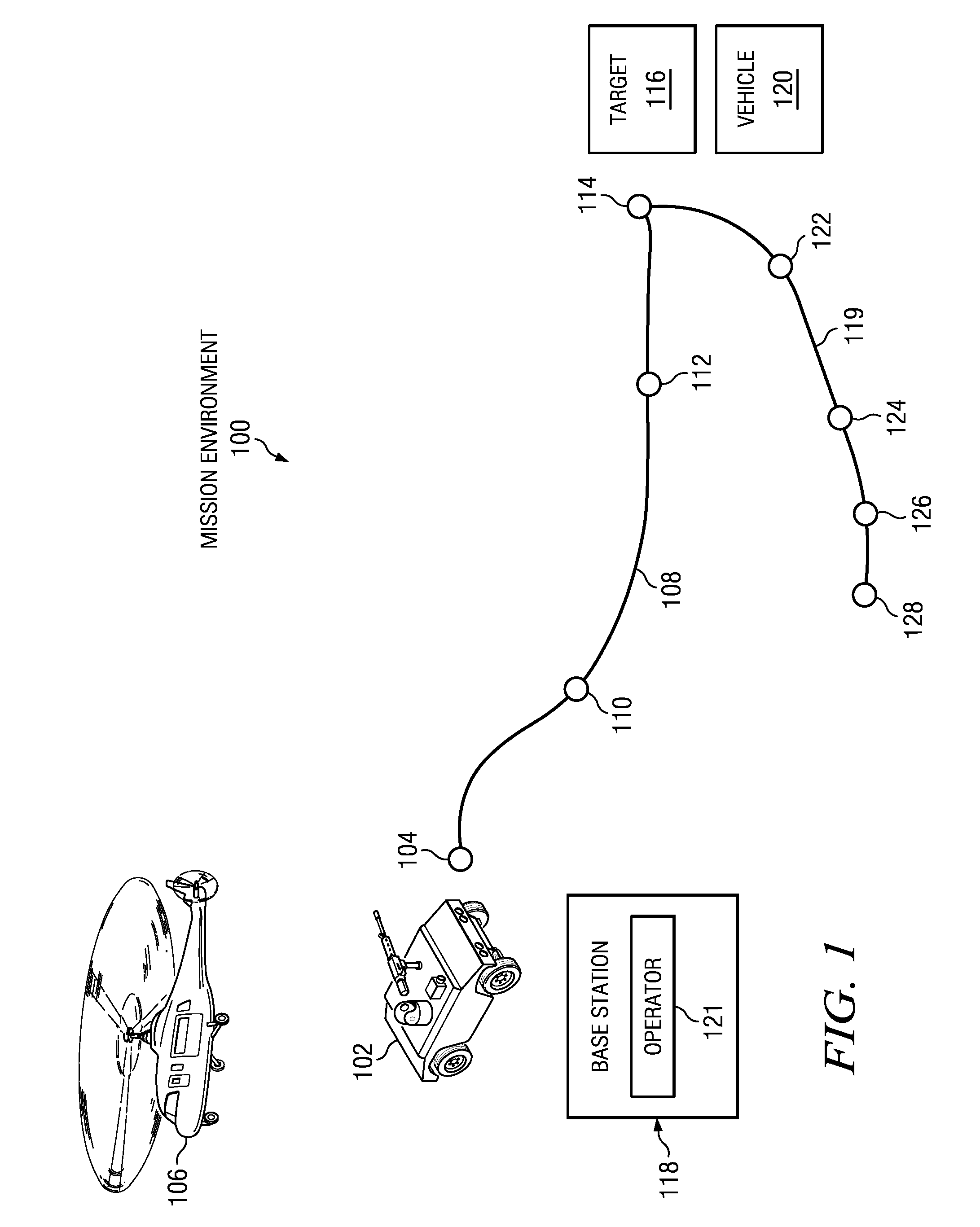 Unmanned Multi-Purpose Ground Vehicle with Different Levels of Control