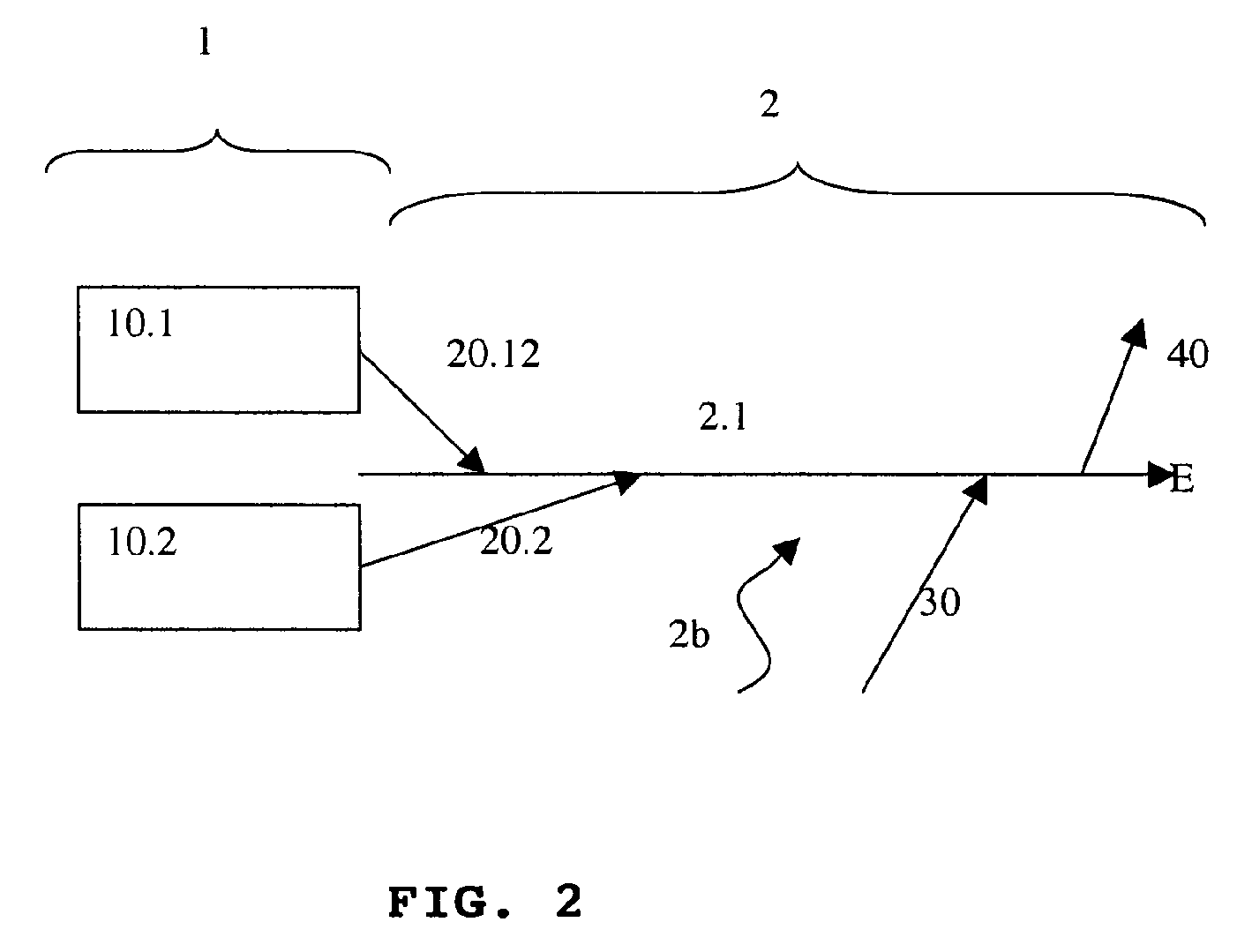 Multiwavelength laser system and method for ophtalmological applications