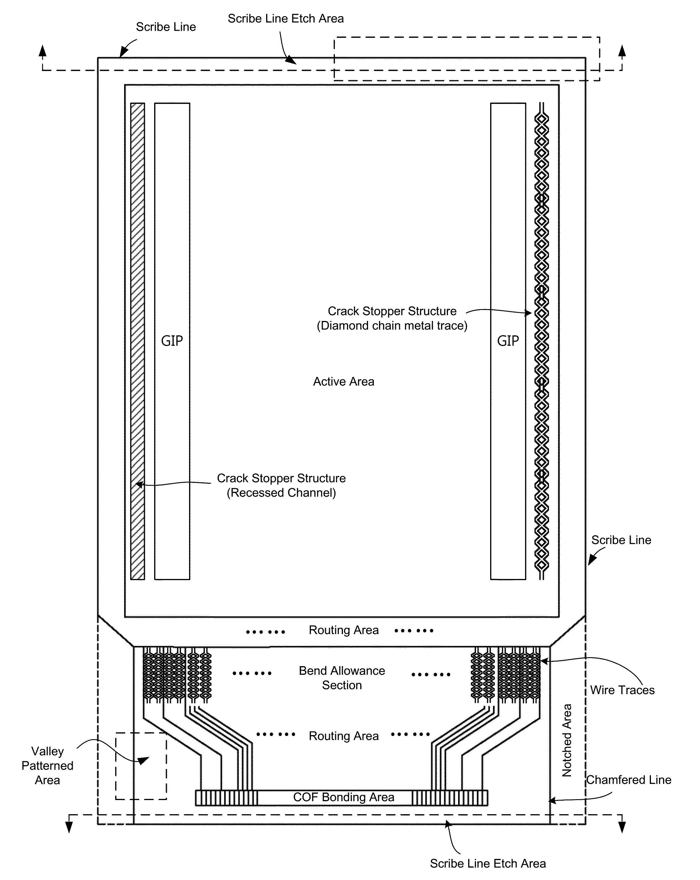 Flexible display device with corrosion resistant printed circuit film