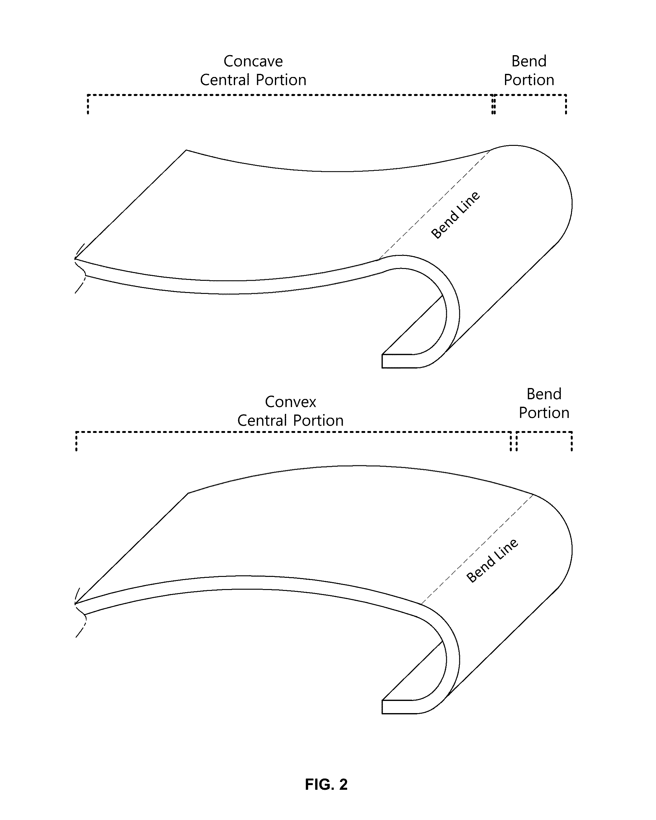 Flexible display device with corrosion resistant printed circuit film