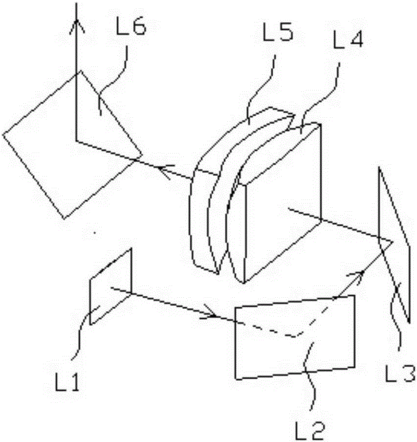 HUD (Head Up Display) optical system and application thereof on motor vehicle