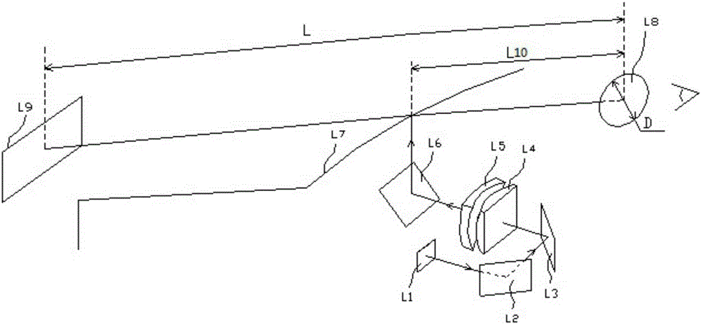 HUD (Head Up Display) optical system and application thereof on motor vehicle