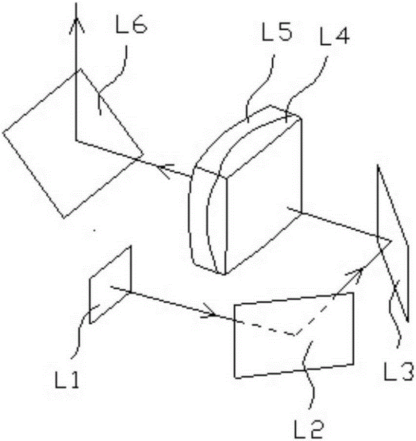 HUD (Head Up Display) optical system and application thereof on motor vehicle