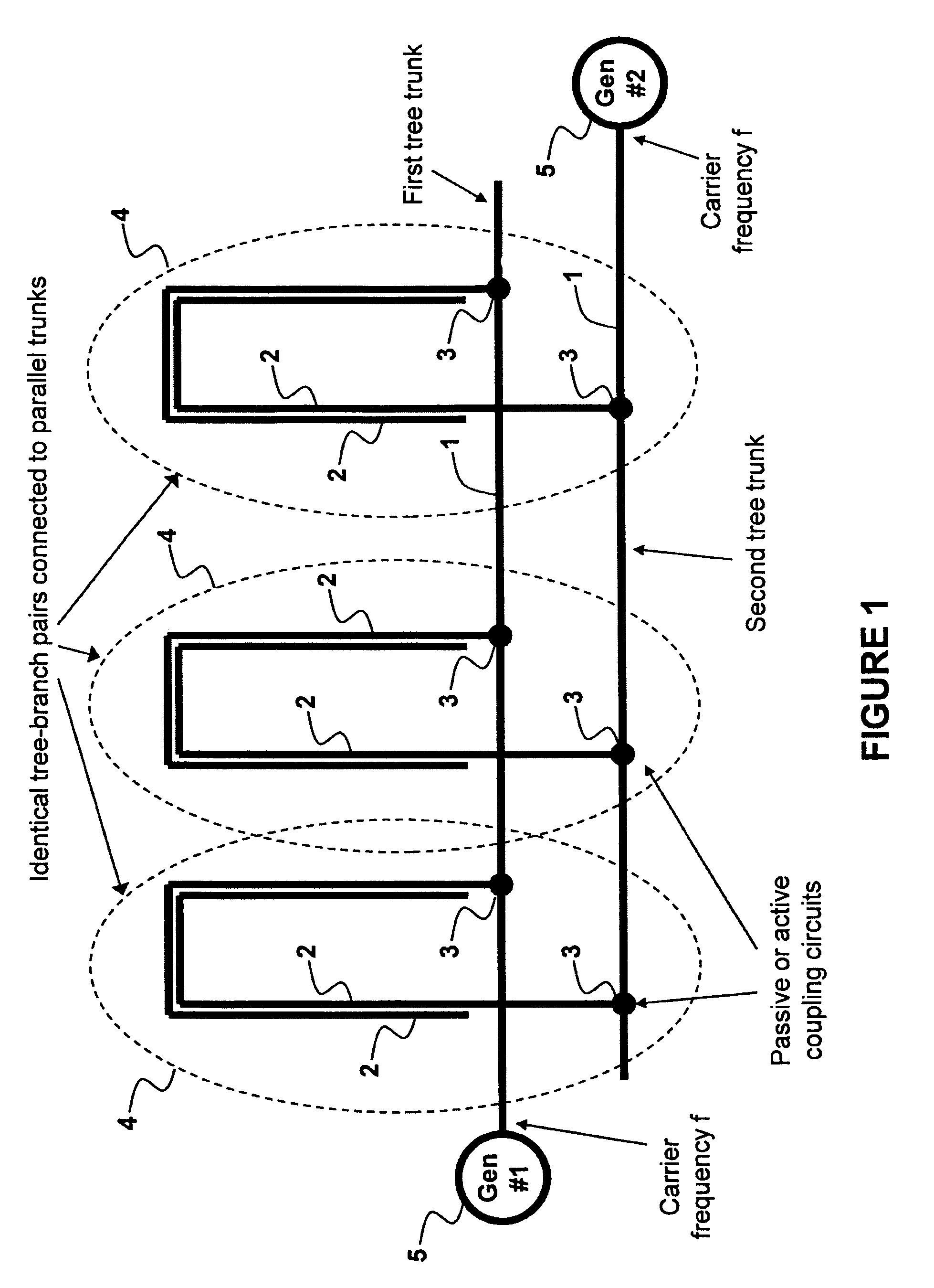 Method and system for multi-point signal generation with phase synchronized local carriers