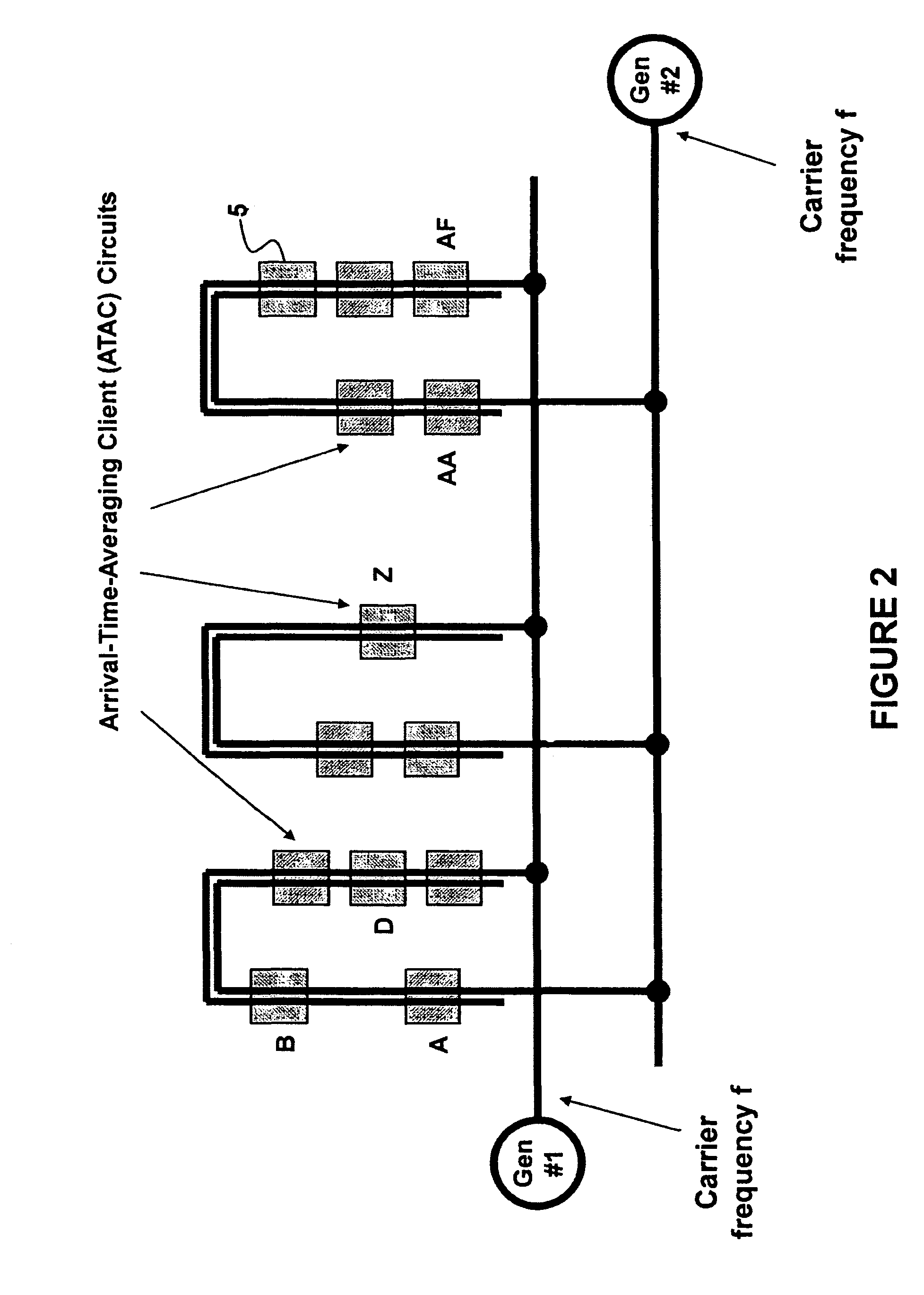 Method and system for multi-point signal generation with phase synchronized local carriers