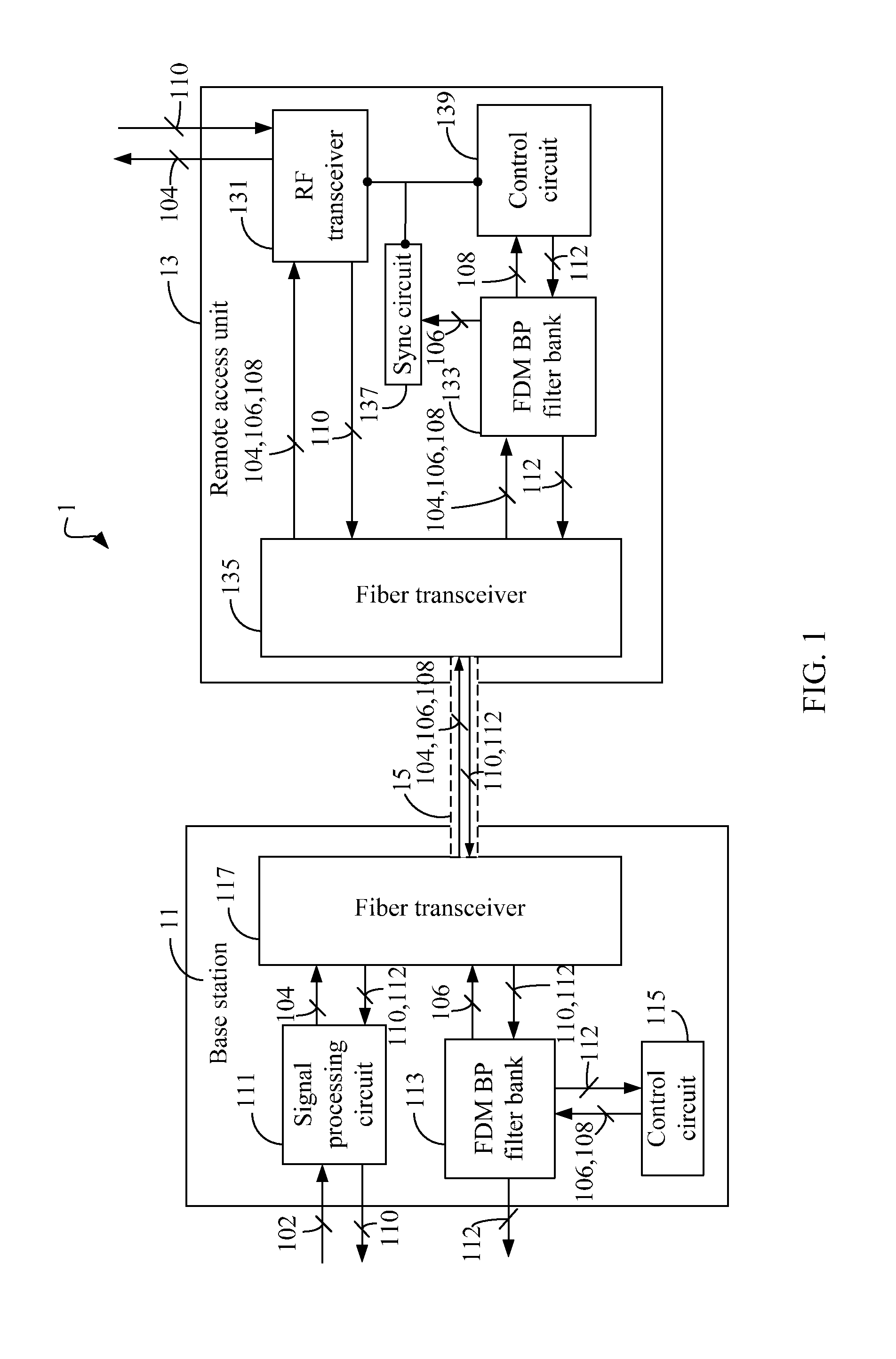 Time division duplex orthogonal frequency division multiplexing distributed antenna system, base station and remote access unit