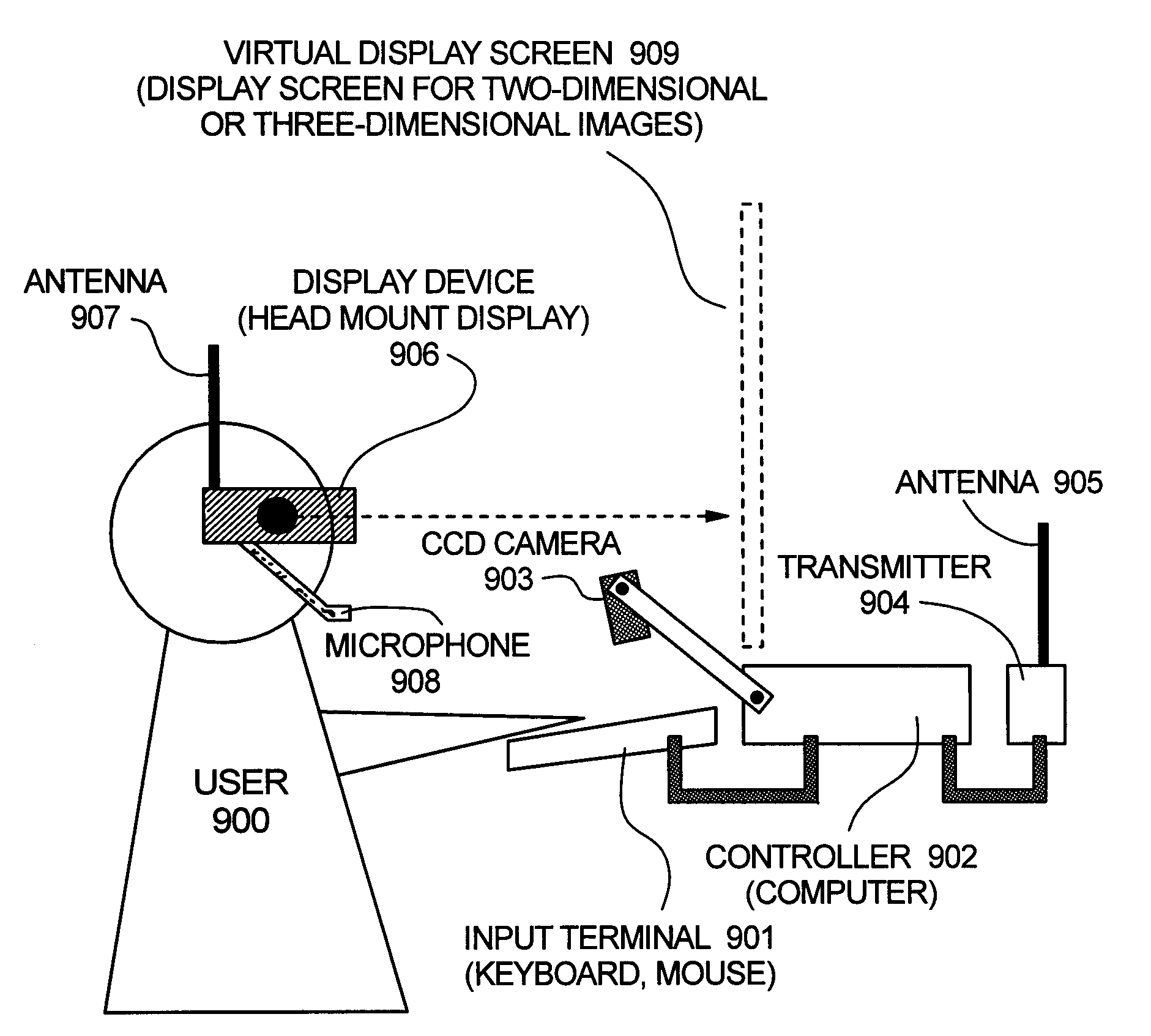 Information processing device