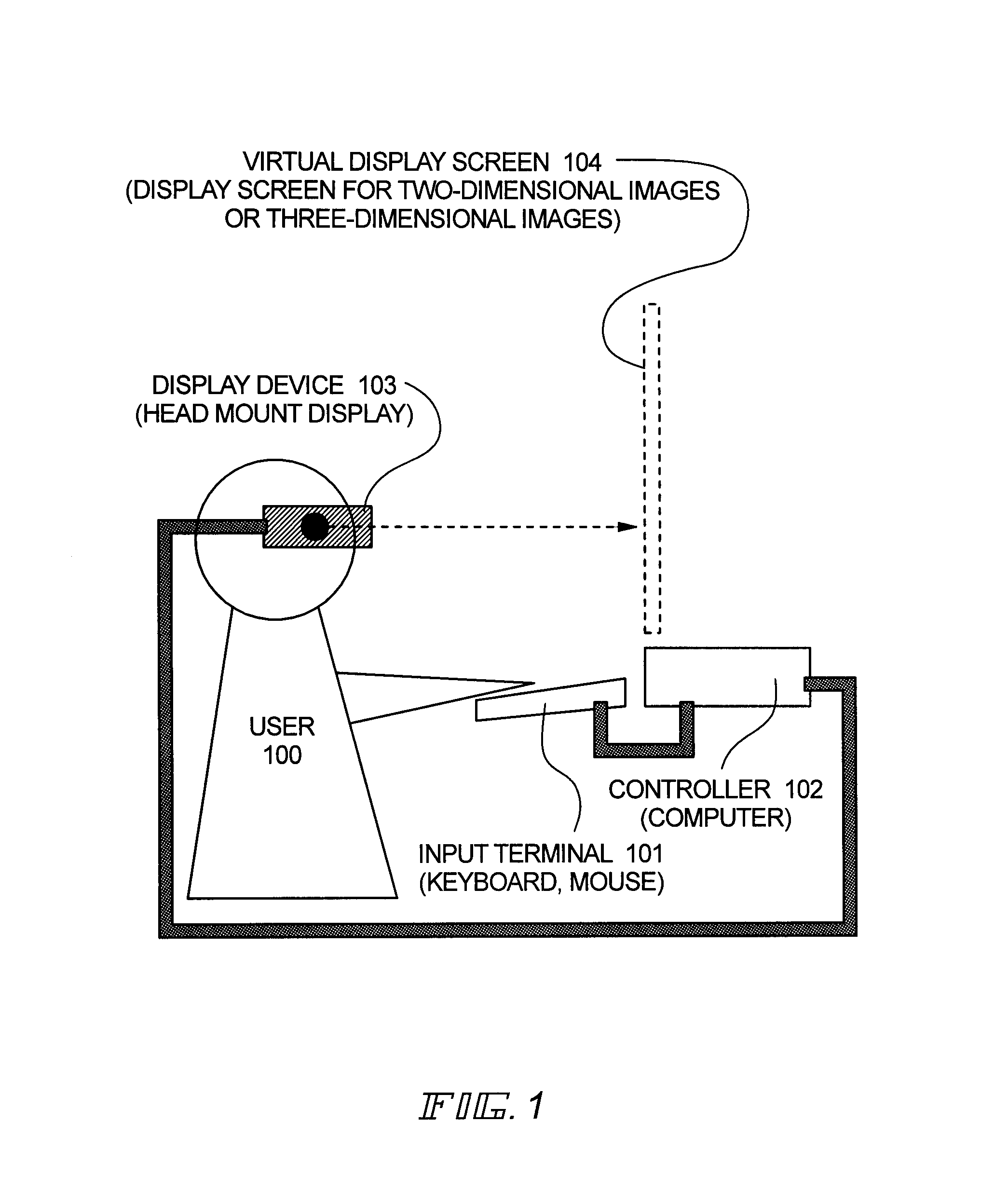 Information processing device