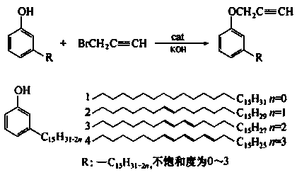 Cardanol resin for three-dimensional printing and preparation method thereof