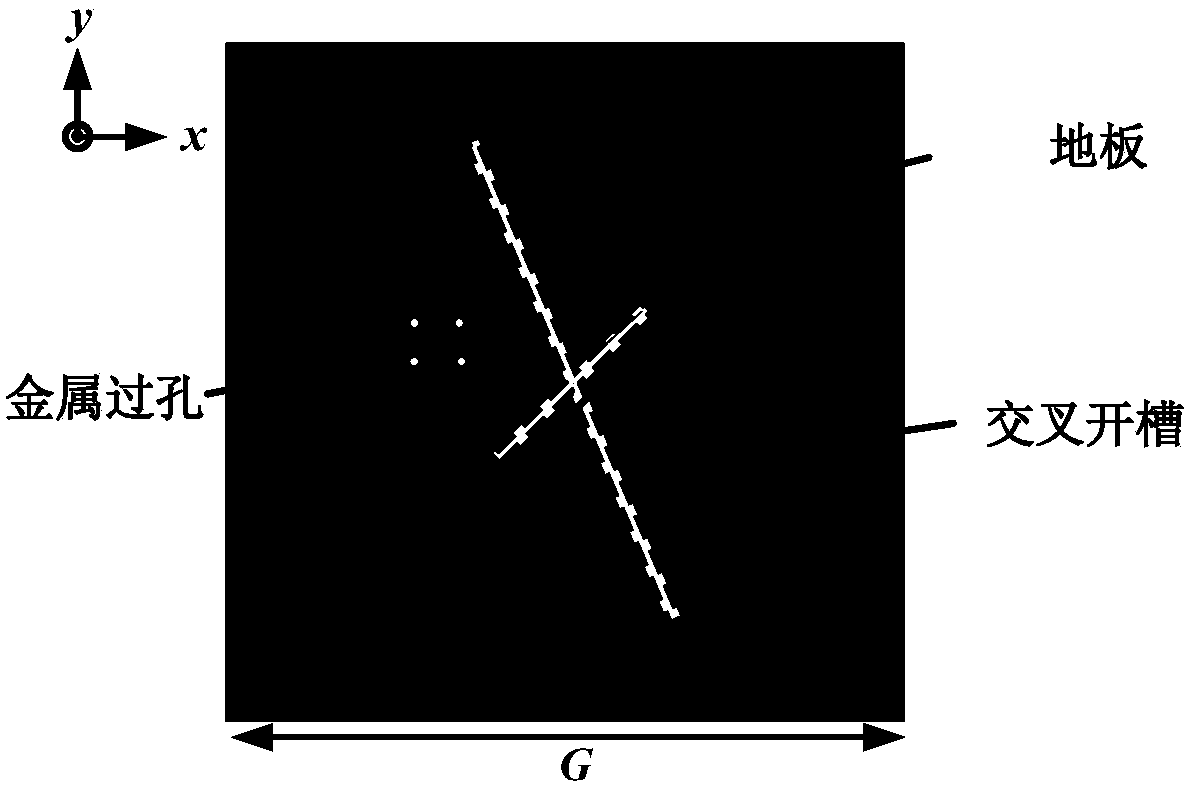 Wideband wide beam circularly polarized dielectric resonant antenna and design method thereof