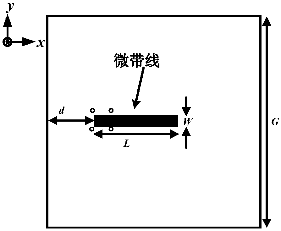 Wideband wide beam circularly polarized dielectric resonant antenna and design method thereof