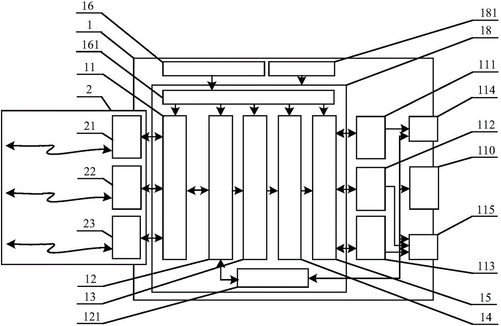 Optical fiber-to-full configuration type Camera link real-time image optical transceiver based on FPGA (Field Programmable Gate Array)