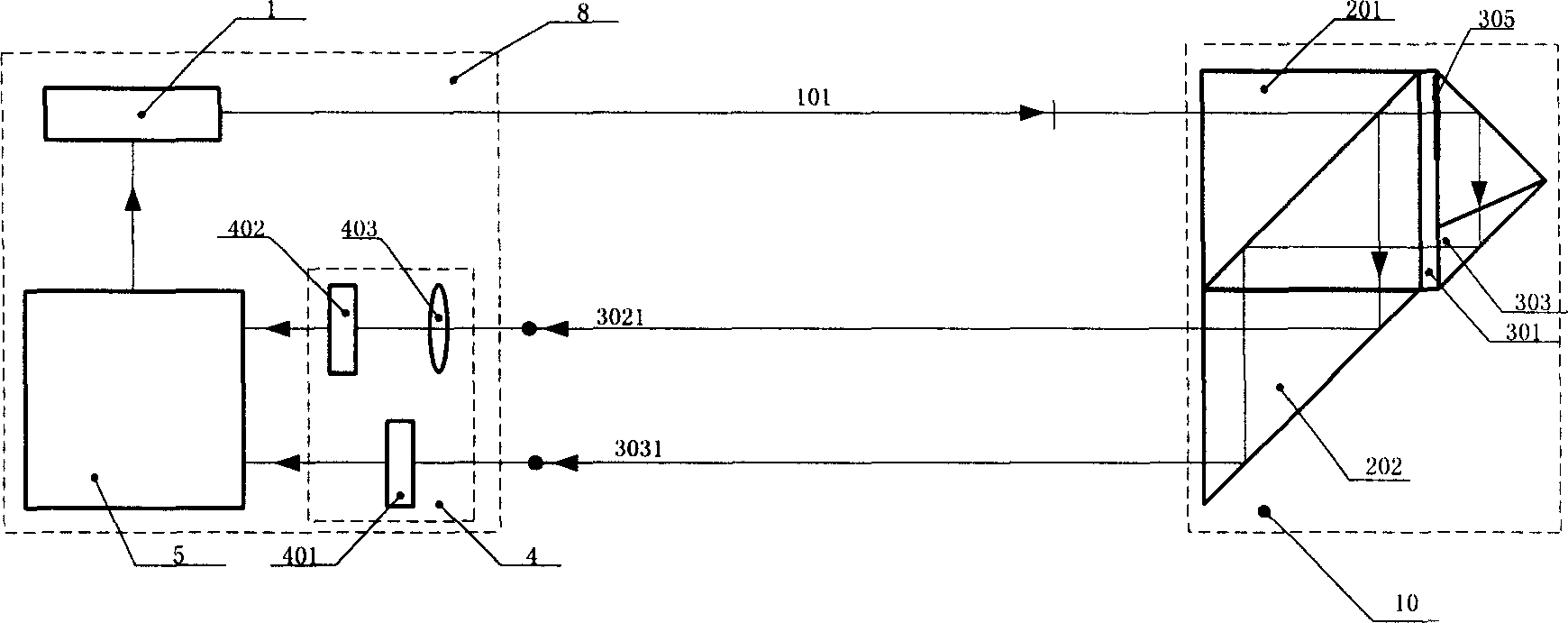 Laser multiple degree-of-freedom measuring system and method