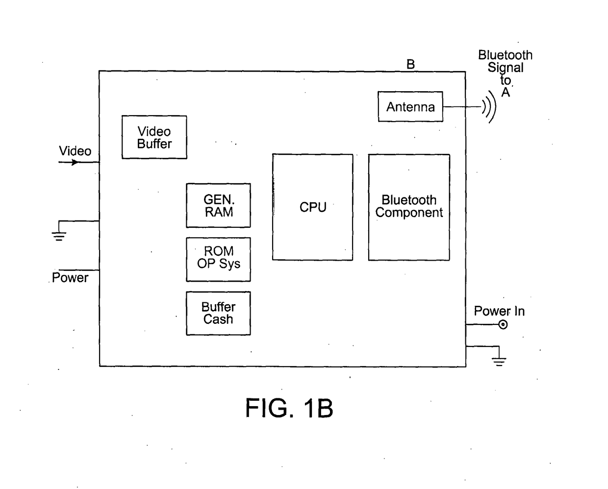 Apparatus for Clinical Use