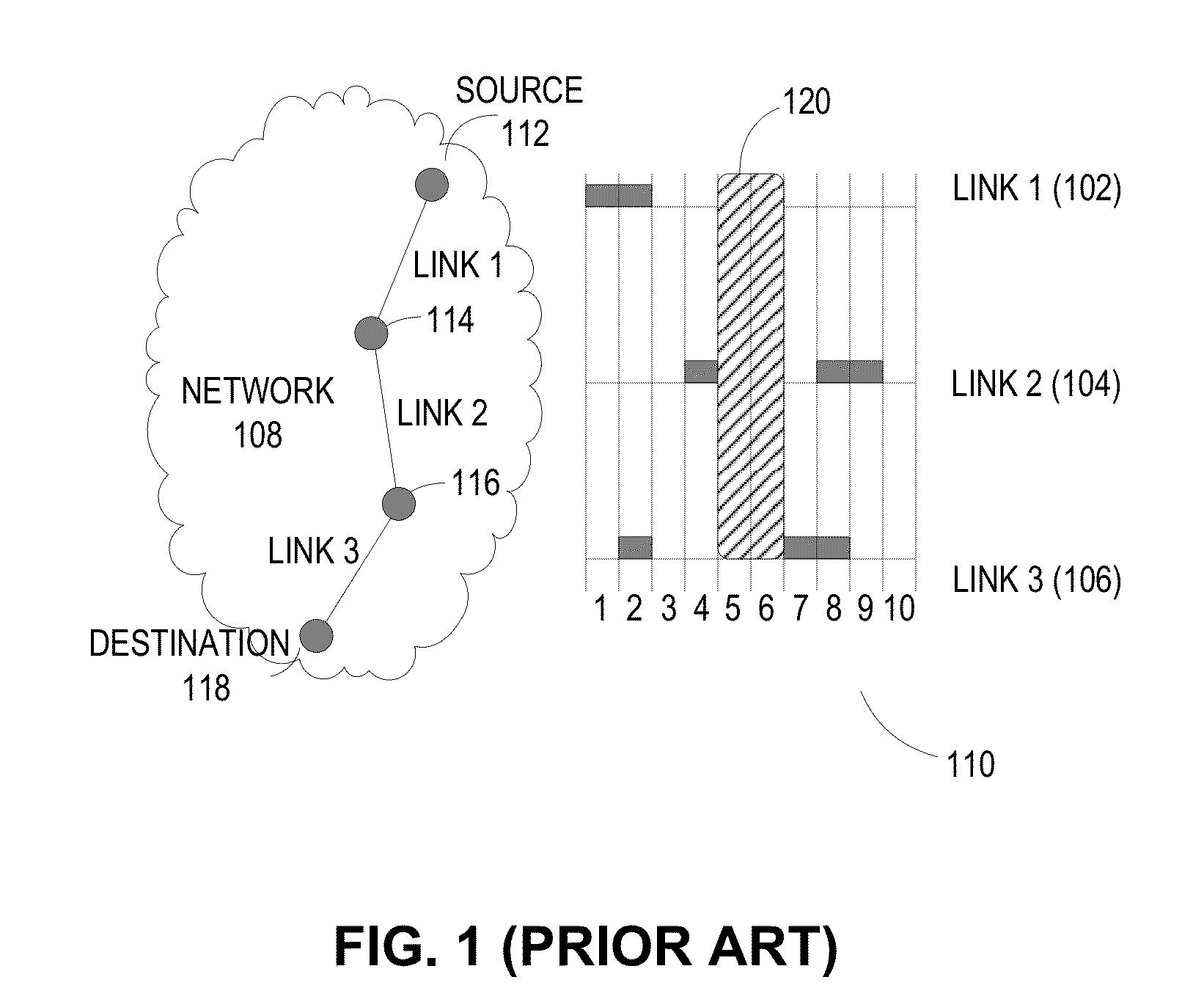 Method for routing and spectrum assignment