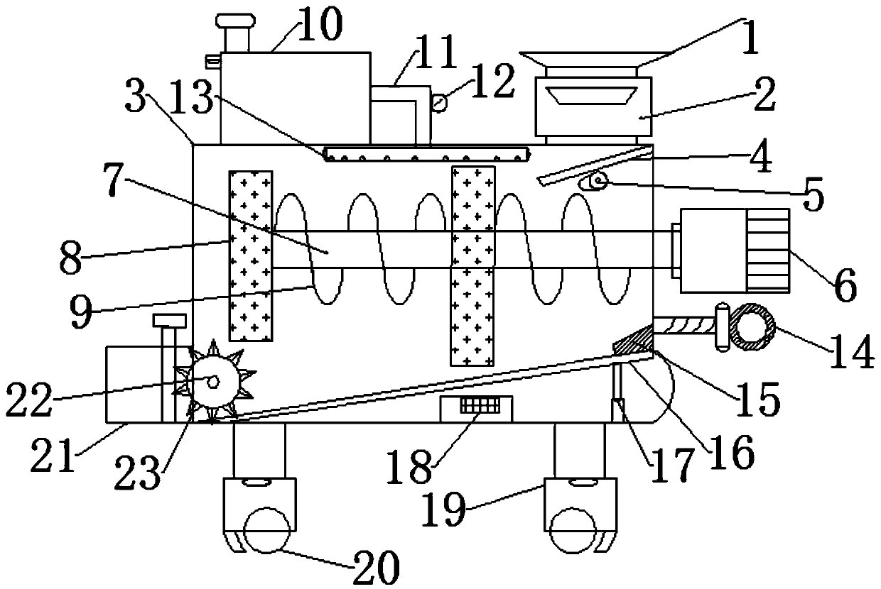 A high-efficiency concrete mixing device for municipal construction