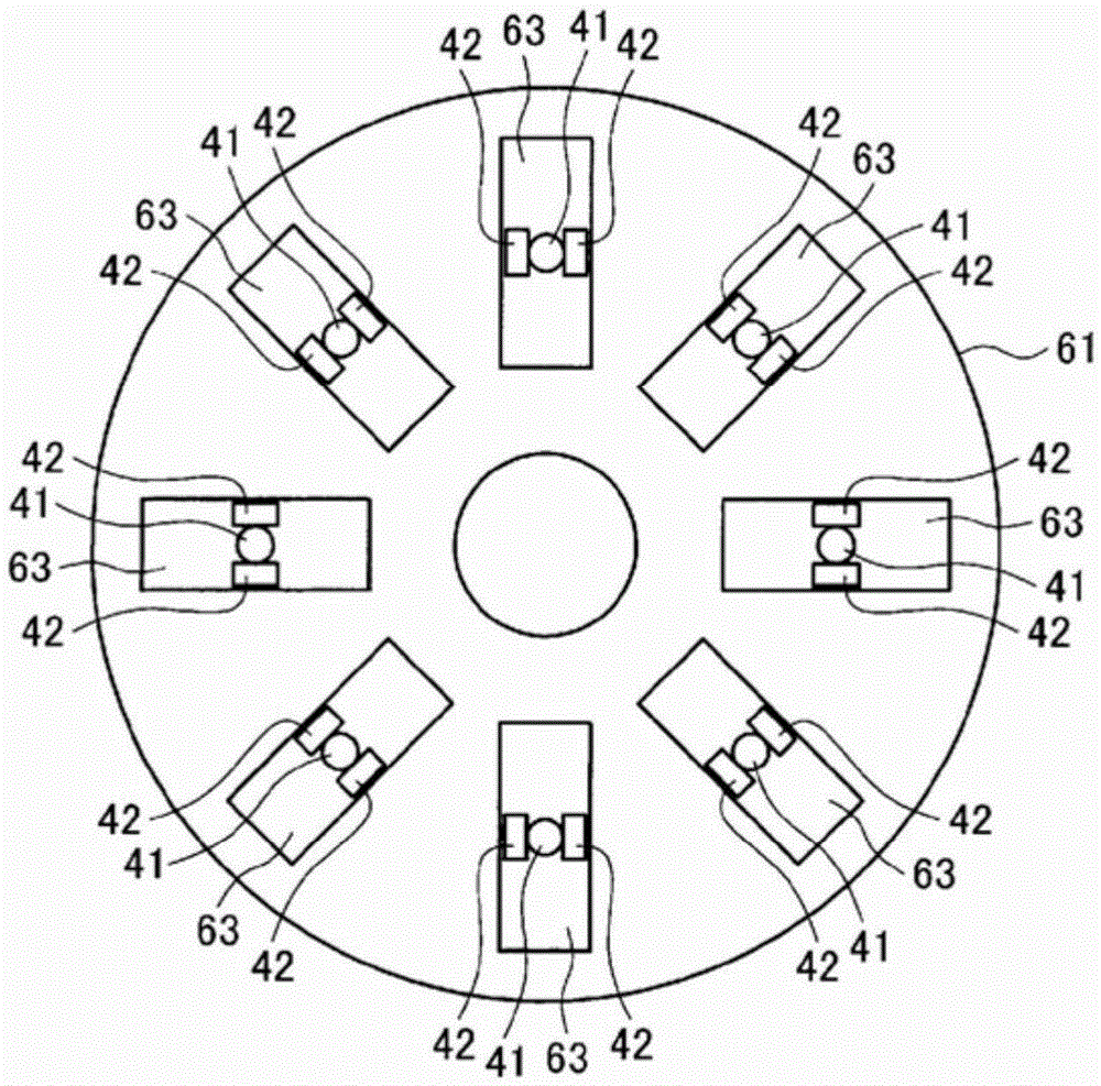 CVT