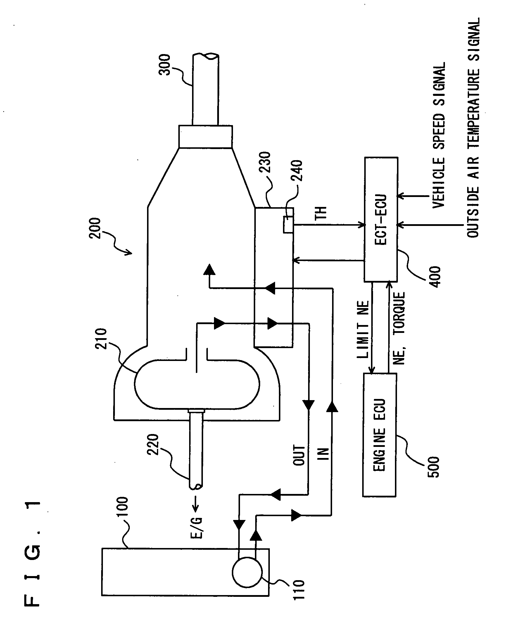 Control Device for Vehicle