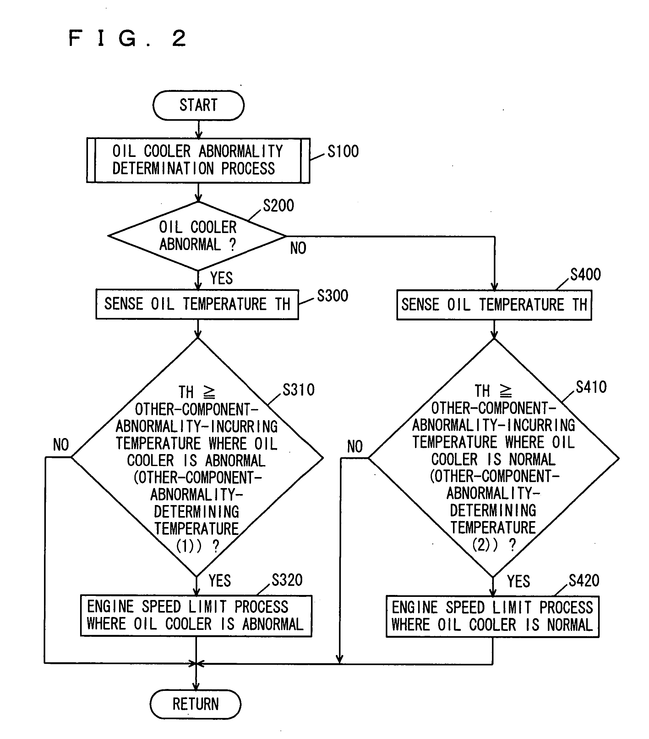 Control Device for Vehicle