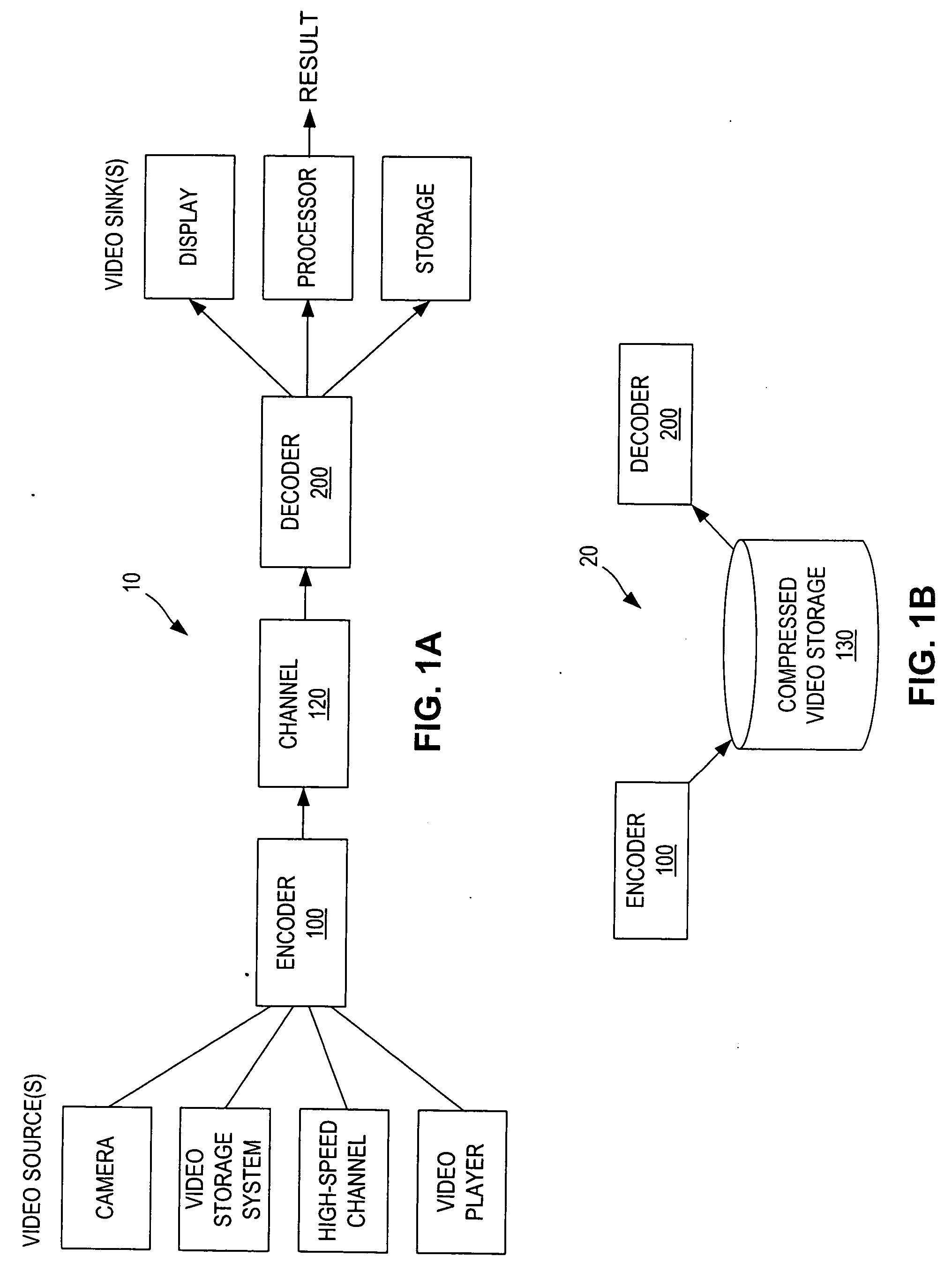 Segment-based encoding system using residue coding by basis function coefficients