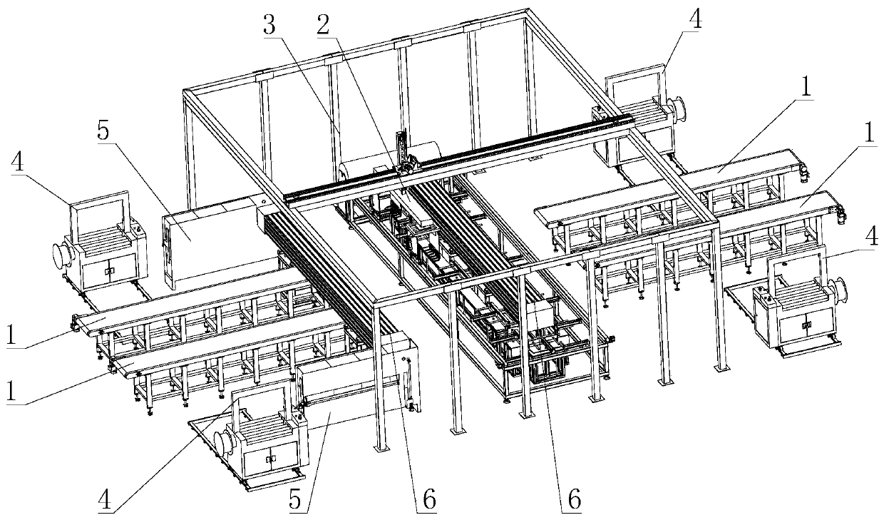 An automatic packaging device for elevator guide rails and its control method