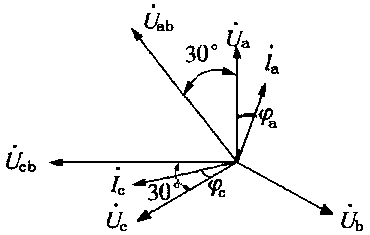 Method for judging wiring correctness of electric energy meter under condition of no load