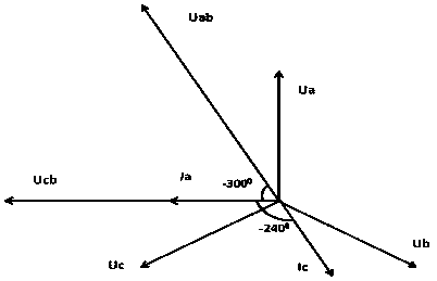 Method for judging wiring correctness of electric energy meter under condition of no load