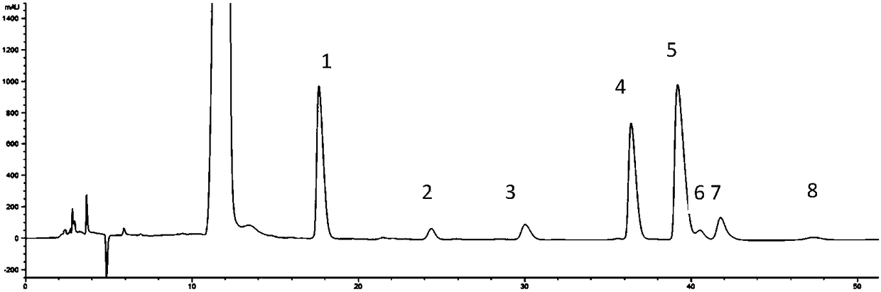 Detection method of content of polysaccharide in cordyceps sinensis mycelium powder and preparation thereof