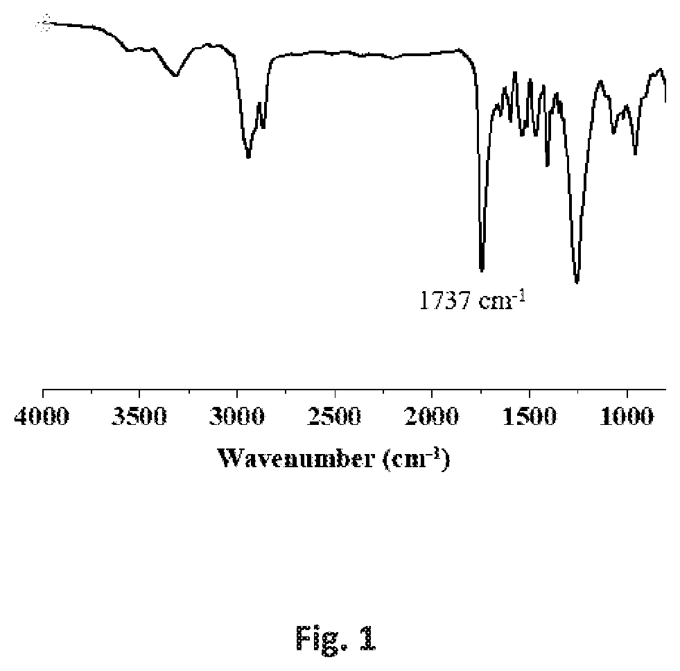 Organic-inorganic hybrid material, fabrication process of the same and its starting material