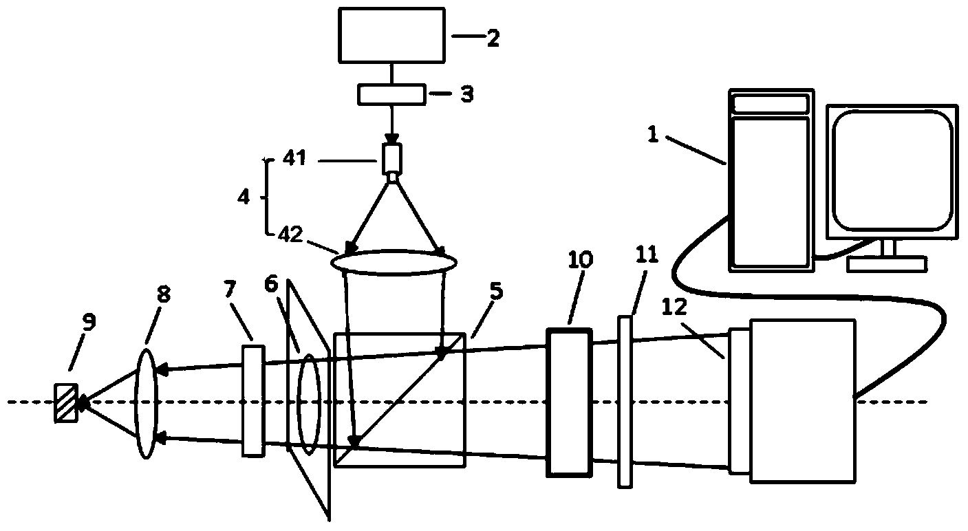 Non-contact conoscopic holography measurement system