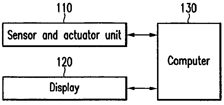 Smart digital modules and smart digital wall surfaces combining the same, and context aware interactive multimedia system using the same and operation method thereof