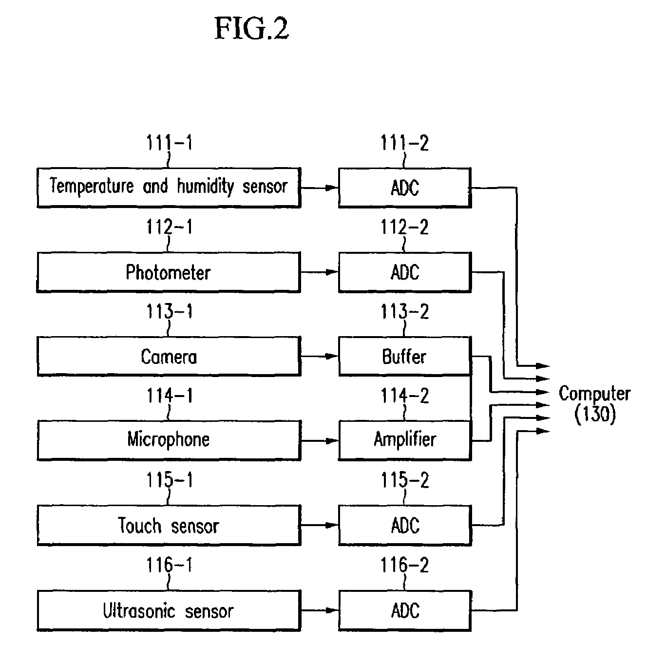 Smart digital modules and smart digital wall surfaces combining the same, and context aware interactive multimedia system using the same and operation method thereof