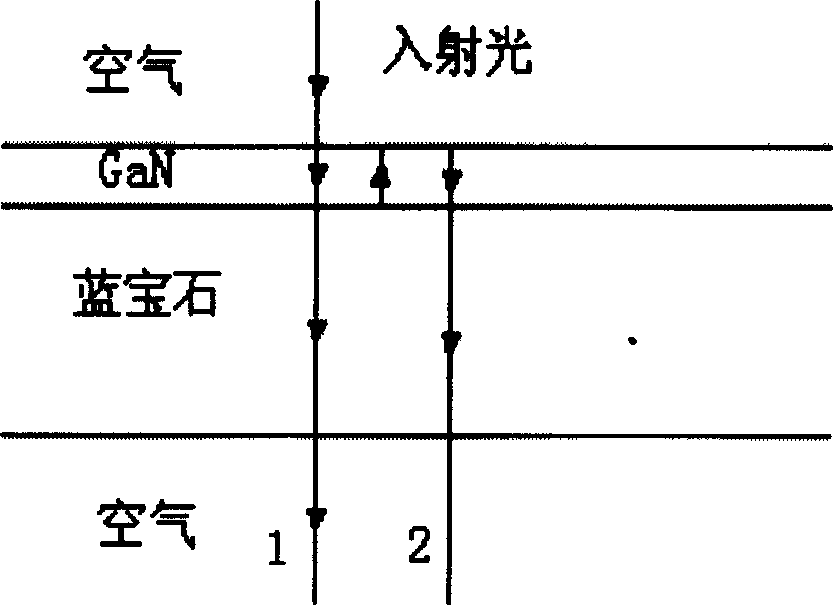 Method for measuring single side polishing substrate epitaxial film thickness and optical parameter