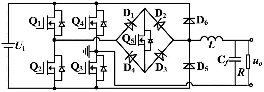 High-reliability inverter