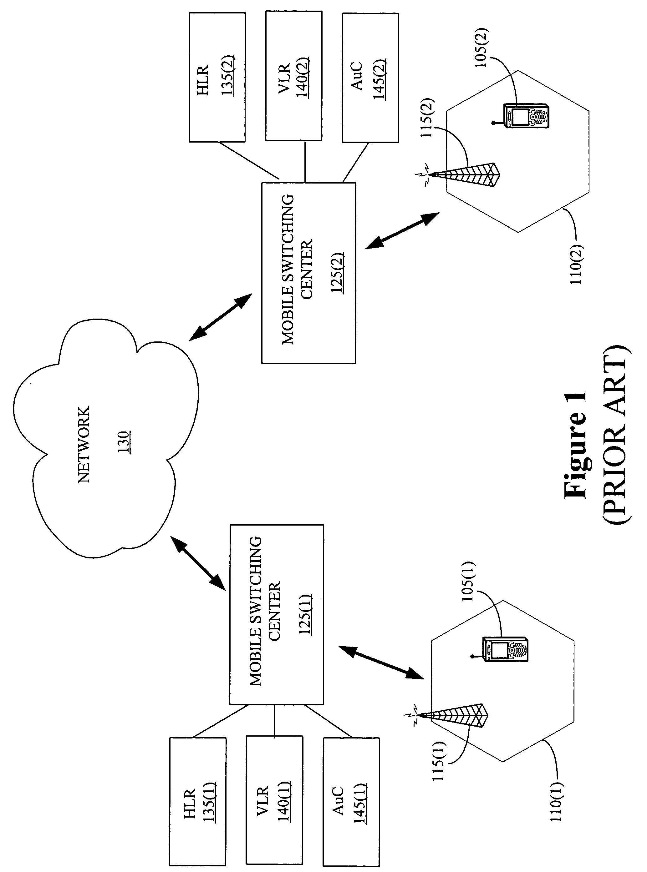 Self-synchronizing authentication and key agreement protocol