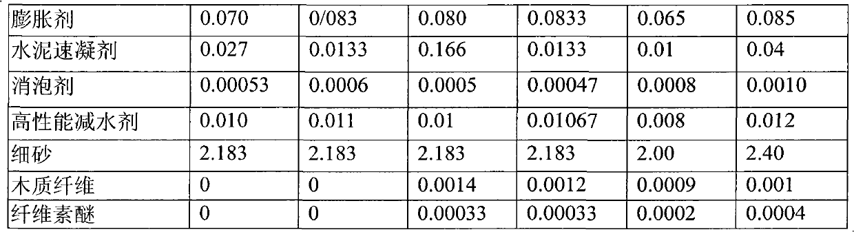 Cement asphalt (CA) mortar for polymer cement substrate type ballastless track and preparation method thereof