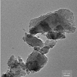 A kind of immobilized ionic liquid catalyst and its application in the preparation of synthetic ester lubricating oil