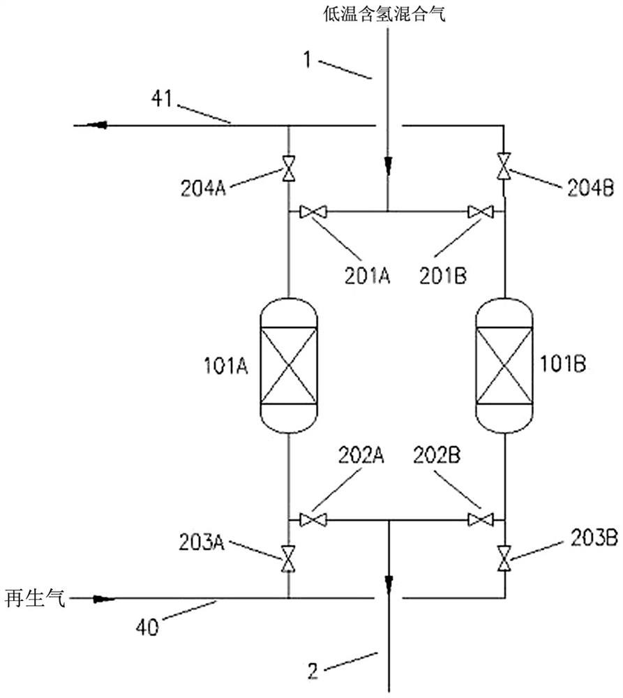 Low-temperature hydrogen liquefaction device and use method