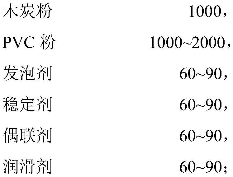 A kind of waste wood reinforced recycled pvc foam floor and preparation method thereof