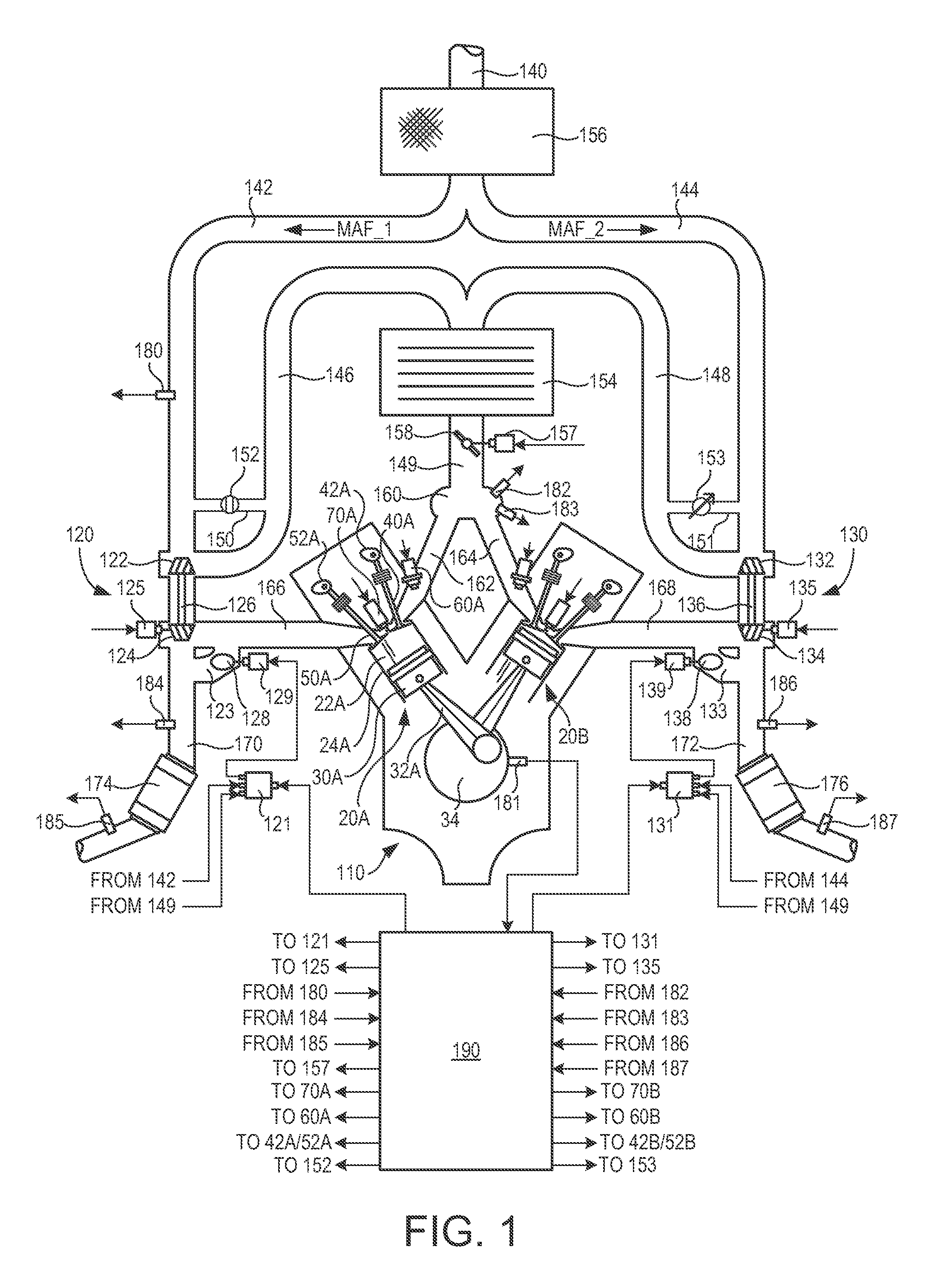 Compressor flow control