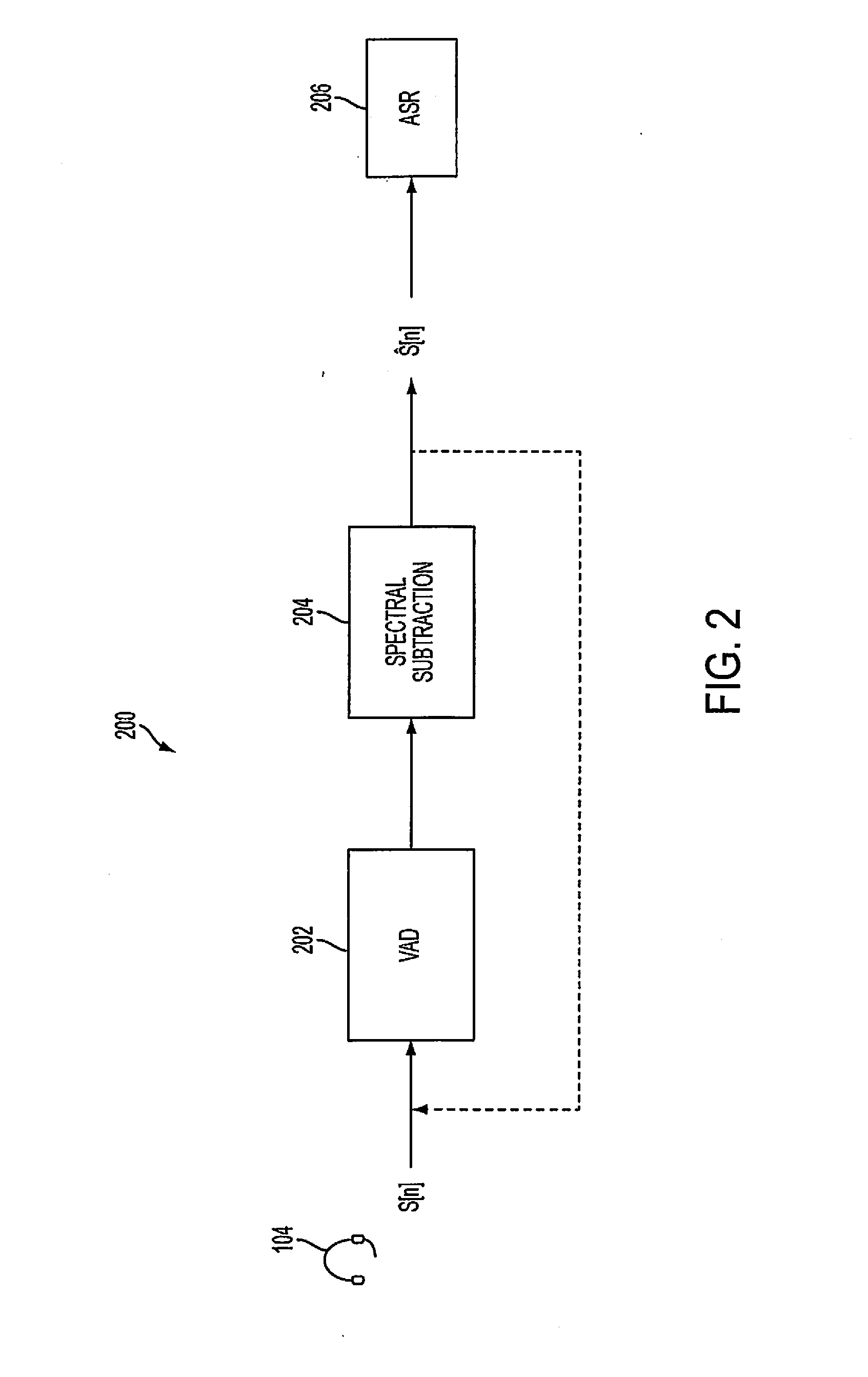 Adaptive noise reduction for high noise environments