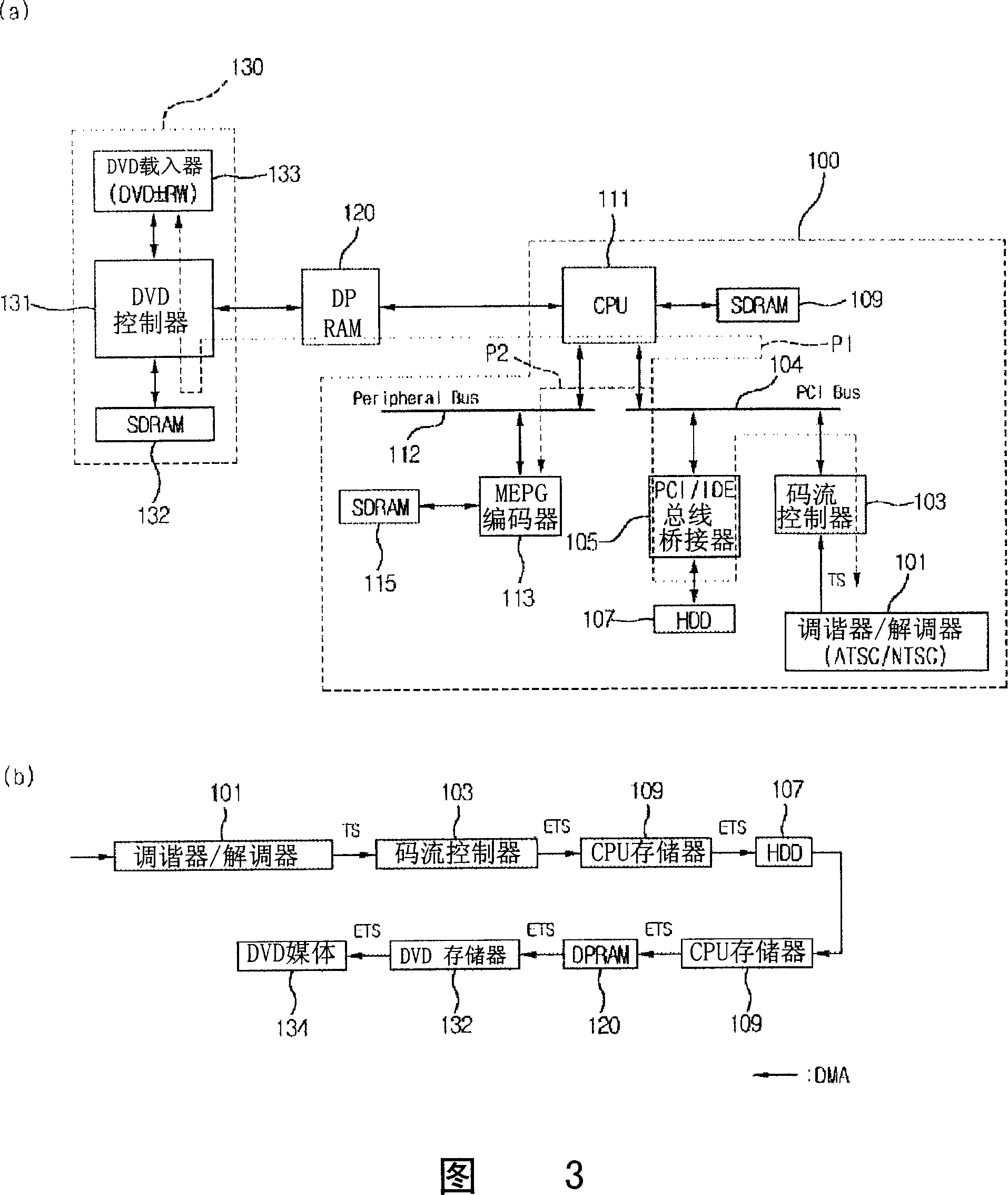 Method for controlling transmit flow data recording and playing