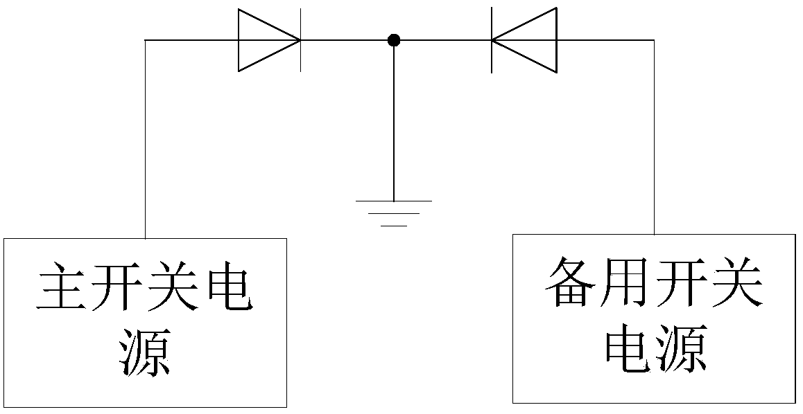 A Network Intelligent Dual Backup Power Supply